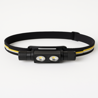 Mer realistisk produktbild för Google Shopping