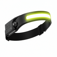 Pannlampa tänd gult ljus